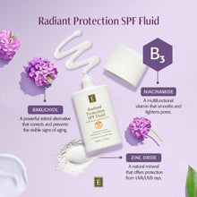 Load image into Gallery viewer, Eminence Organics Radiant Protection SPF Fluid