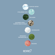 Load image into Gallery viewer, Revive7 Lash Serum
